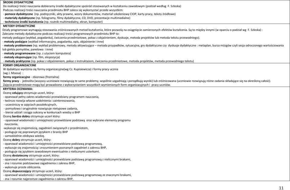 podręczniki, akty prawne, wzory dokumentów, materiał szkoleniowy CIOP, karty pracy, teksty źródłowe) - materiały dydaktyczne (np.