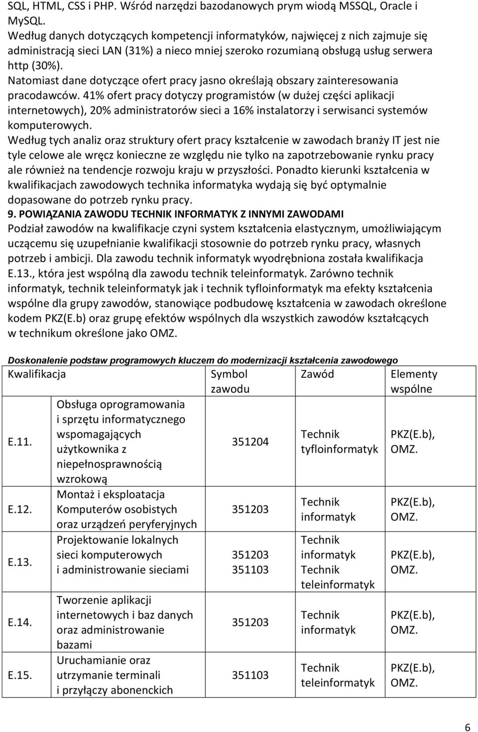 Natomiast dane dotyczące ofert pracy jasno określają obszary zainteresowania pracodawców.