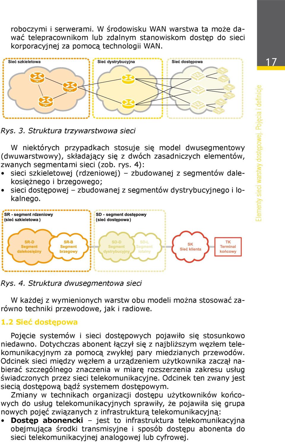 Struktura trzywarstwowa sieci W niektórych przypadkach stosuje się model dwusegmentowy (dwuwarstwowy), składający się z dwóch zasadniczych elementów, zwanych segmentami sieci (zob. rys.