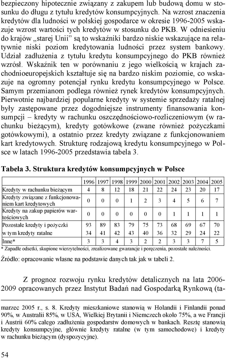 W odniesieniu do krajów starej Unii są to wskaźniki bardzo niskie wskazujące na relatywnie niski poziom kredytowania ludności przez system bankowy.