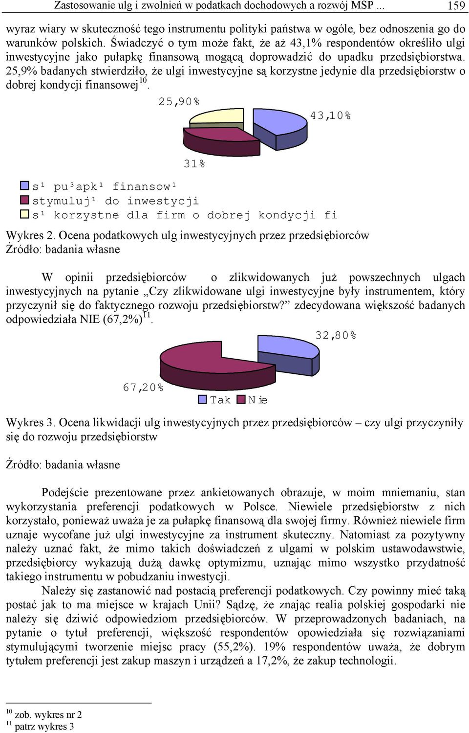 25,9% badanych stwierdziło, że ulgi inwestycyjne są korzystne jedynie dla przedsiębiorstw o dobrej kondycji finansowej 10.