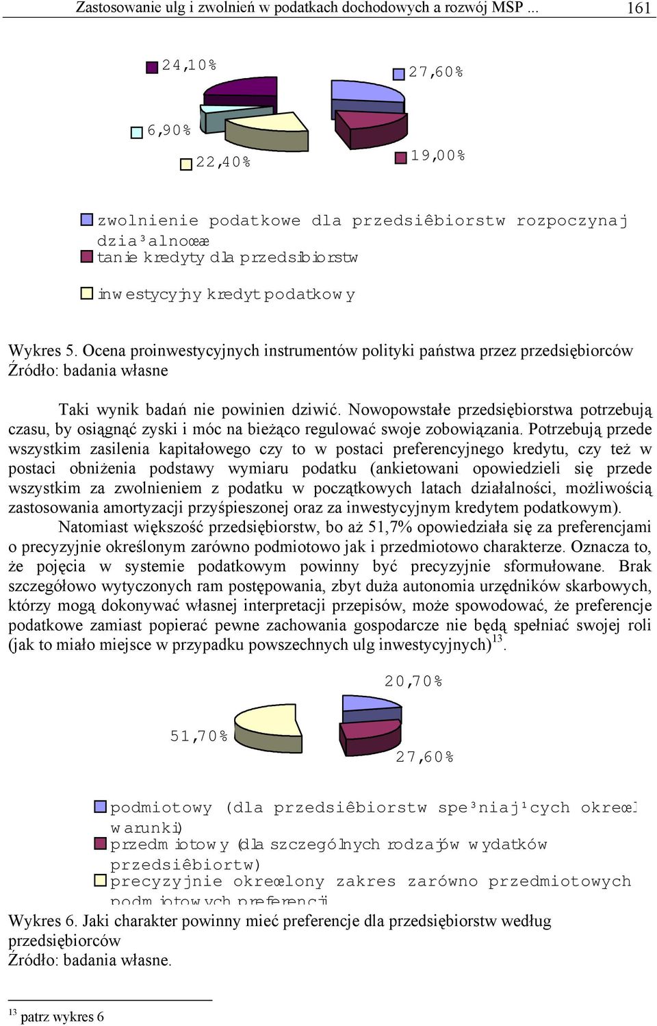 Ocena proinwestycyjnych instrumentów polityki państwa przez przedsiębiorców Źródło: badania własne Taki wynik badań nie powinien dziwić.