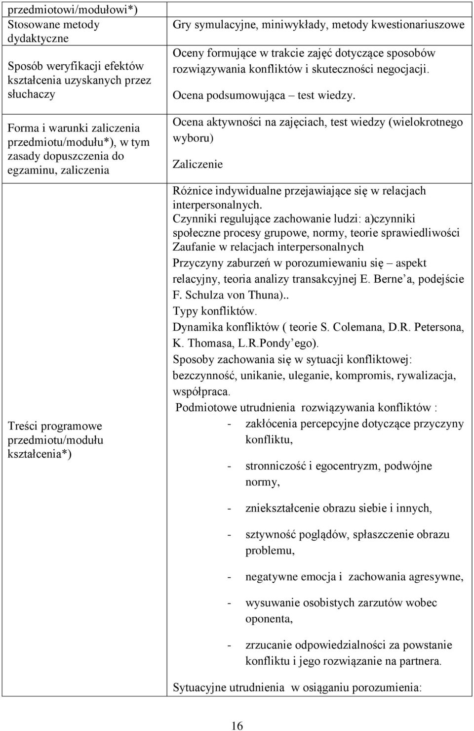 Ocena podsumowująca test wiedzy. Ocena aktywności na zajęciach, test wiedzy (wielokrotnego wyboru) Zaliczenie Różnice indywidualne przejawiające się w relacjach interpersonalnych.