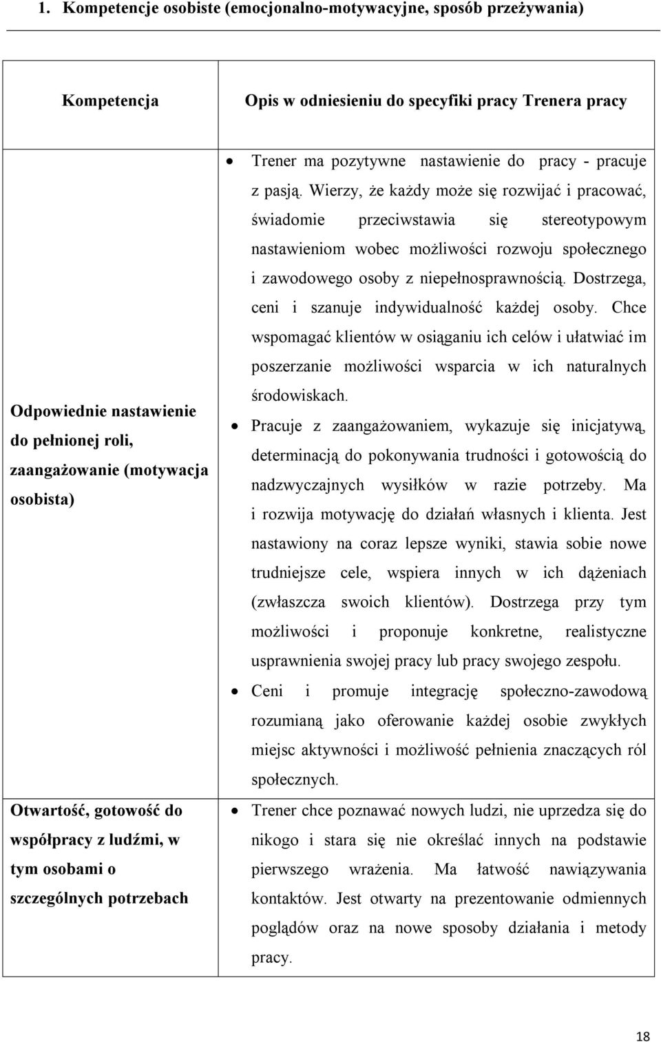 Wierzy, że każdy może się rozwijać i pracować, świadomie przeciwstawia się stereotypowym nastawieniom wobec możliwości rozwoju społecznego i zawodowego osoby z niepełnosprawnością.