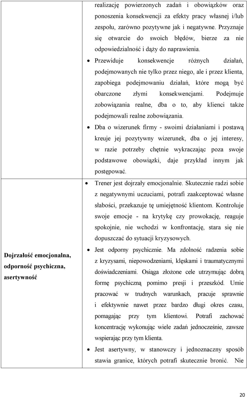 Przewiduje konsekwencje różnych działań, podejmowanych nie tylko przez niego, ale i przez klienta, zapobiega podejmowaniu działań, które mogą być obarczone złymi konsekwencjami.