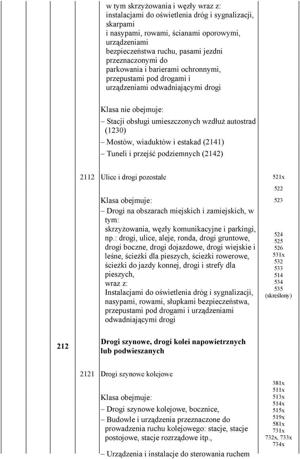 podziemnych (2142) 2112 Ulice i drogi pozostałe 521x 523 Drogi na obszarach miejskich i zamiejskich, w tym: skrzyżowania, węzły komunikacyjne i parkingi, np.