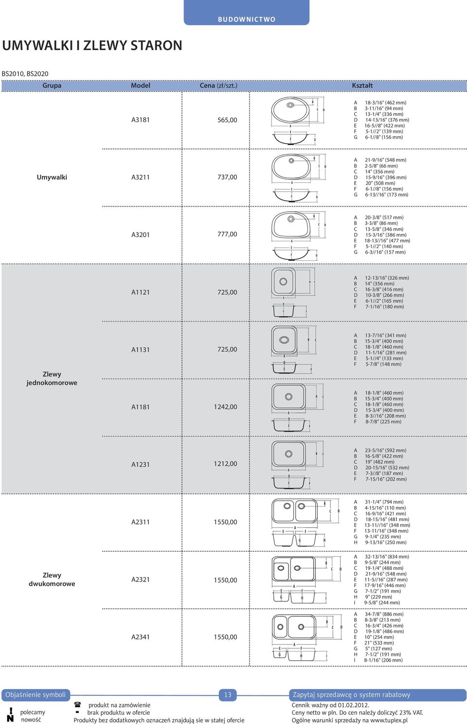 C D E F G 21-9/16" (548 mm) 2-5/8" (66 mm) 14" (356 mm) 15-9/16" (396 mm) 20" (508 mm) 6-1//8" (156 mm) 6-13//16" (173 mm) A3201 740,00 777,00 A B C D E F G 20-3/8" (517 mm) 3-3/8" (86 mm) 13-5/8"