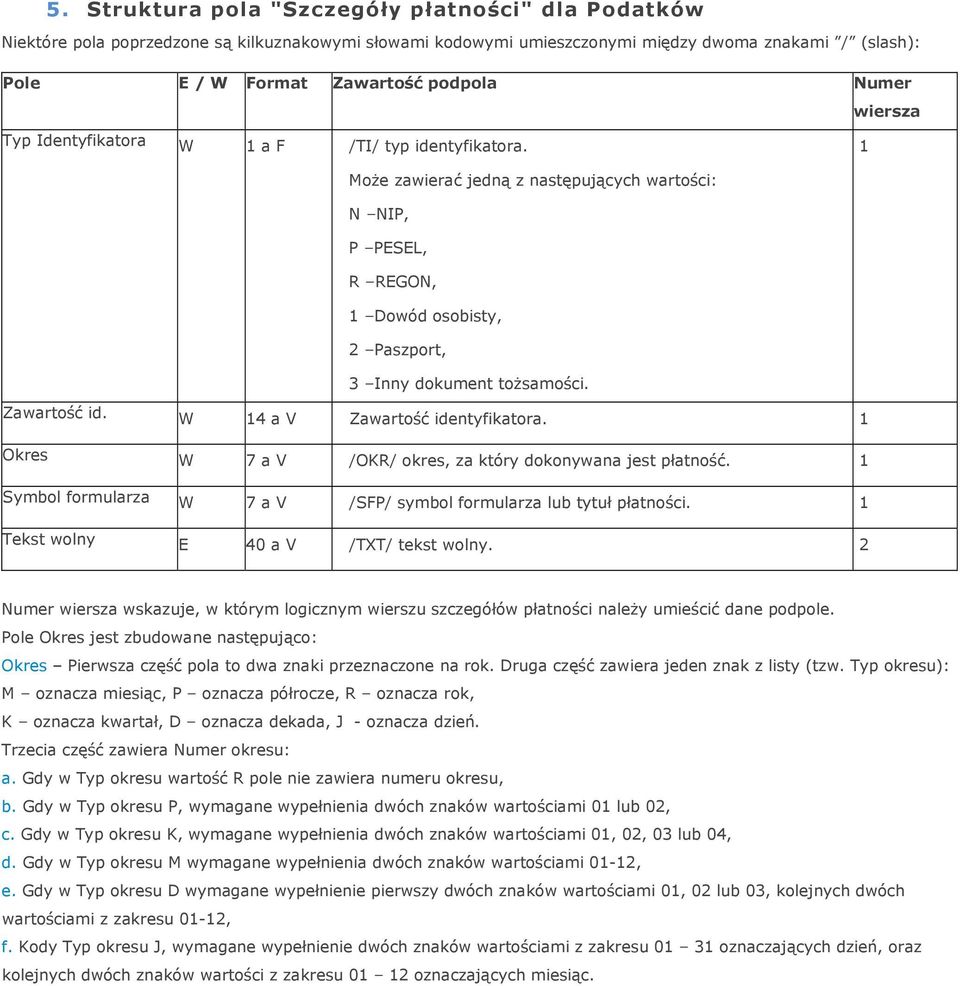 Zawartość id. W 14 a V Zawartość identyfikatora. 1 Okres W 7 a V /OKR/ okres, za który dokonywana jest płatność. 1 Symbol formularza W 7 a V /SFP/ symbol formularza lub tytuł płatności.