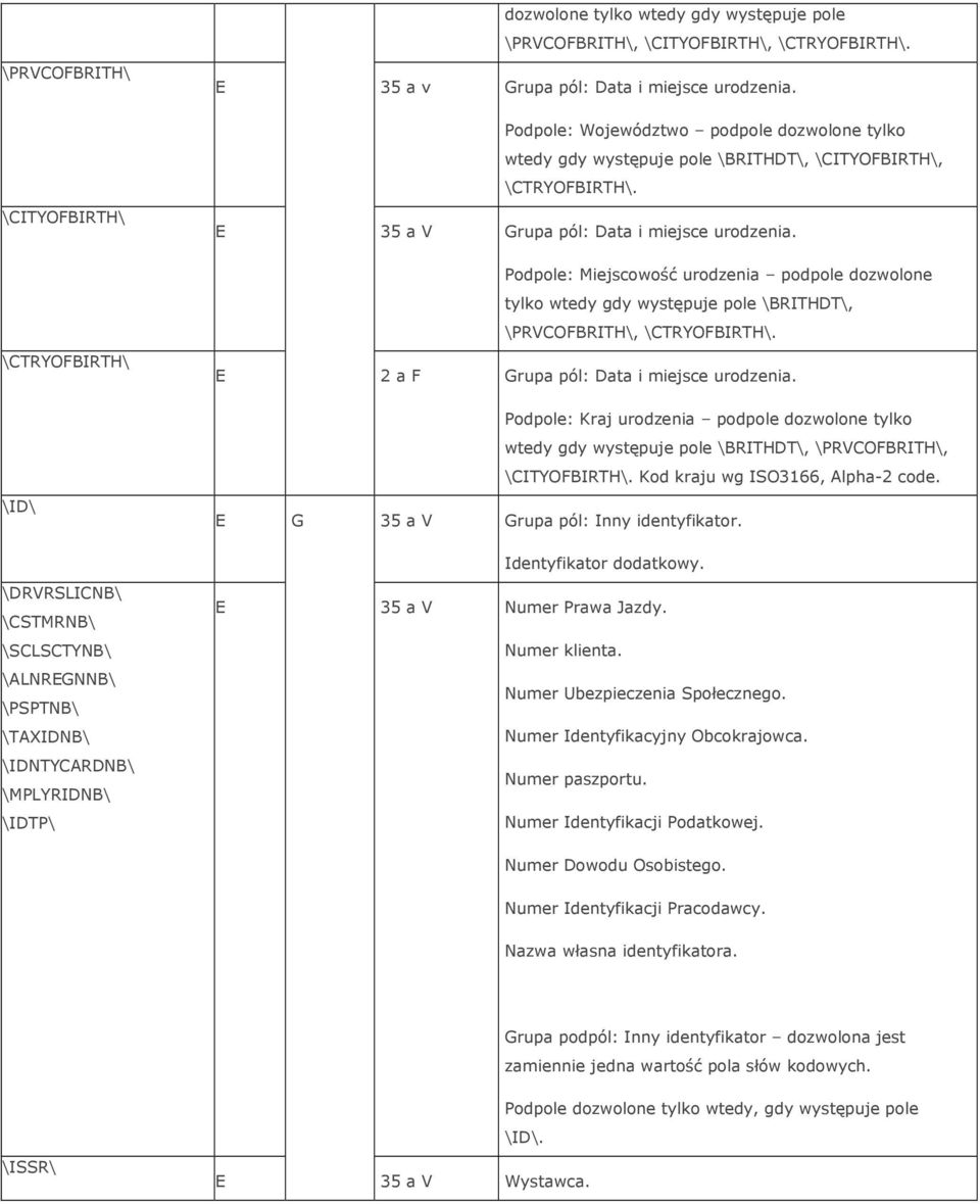 Podpole: Miejscowość urodzenia podpole dozwolone tylko wtedy gdy występuje pole \BRITHDT\, \PRVCOFBRITH\, \CTRYOFBIRTH\. E 2 a F Grupa pól: Data i miejsce urodzenia.
