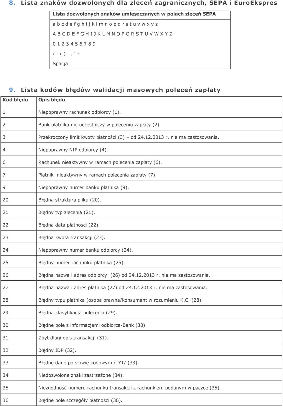 2 Bank płatnika nie uczestniczy w poleceniu zapłaty (2). 3 Przekroczony limit kwoty płatności (3) od 24.12.2013 r. nie ma zastosowania. 4 Niepoprawny NIP odbiorcy (4).