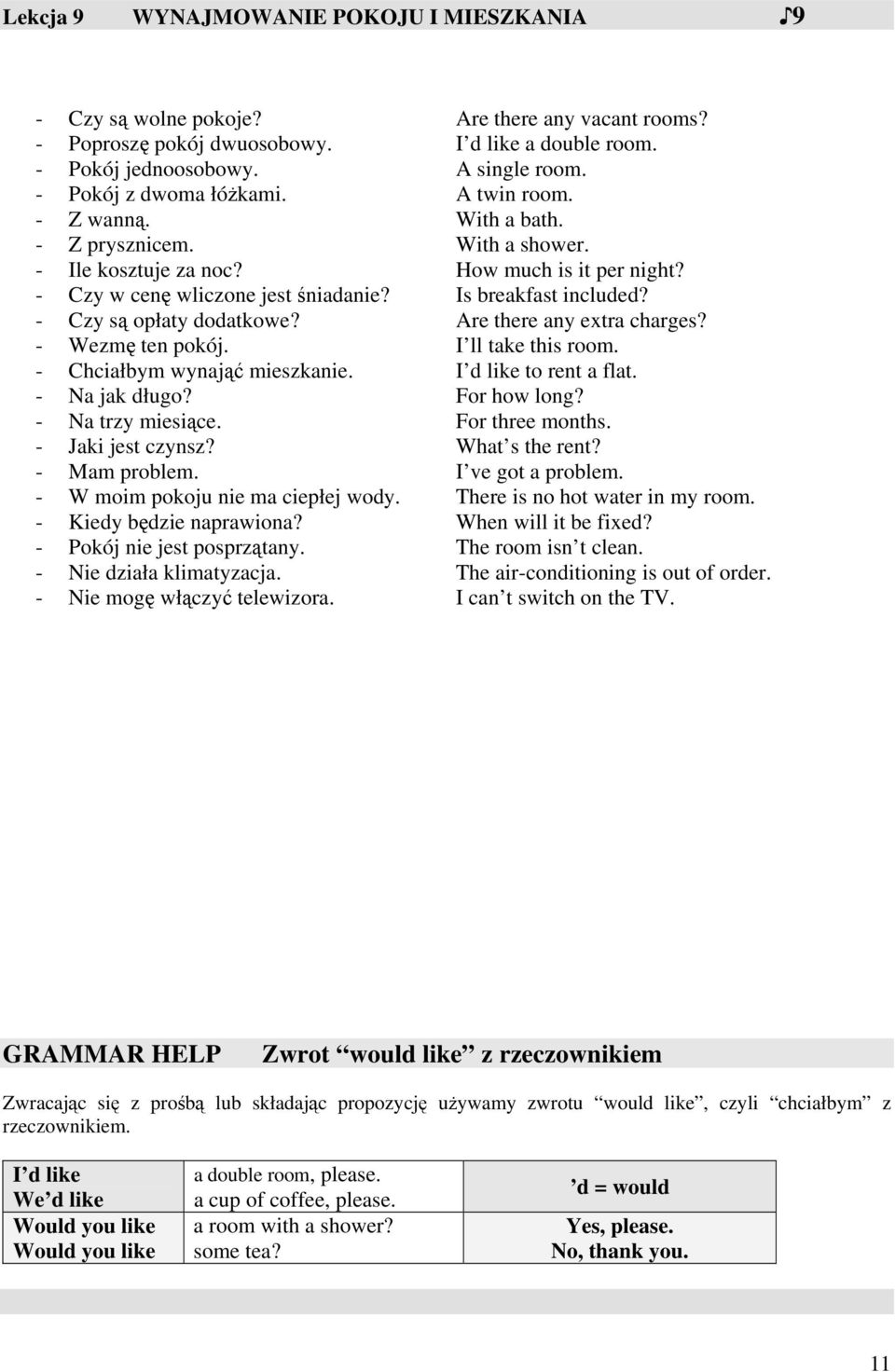 Is breakfast included? - Czy są opłaty dodatkowe? Are there any extra charges? - Wezmę ten pokój. I ll take this room. - Chciałbym wynająć mieszkanie. I d like to rent a flat. - Na jak długo?