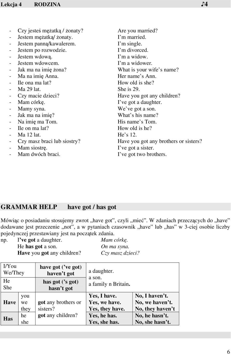 - Czy macie dzieci? Have you got any children? - Mam córkę. I ve got a daughter. - Mamy syna. We ve got a son. - Jak ma na imię? What s his name? - Na imię ma Tom. His name s Tom. - Ile on ma lat?