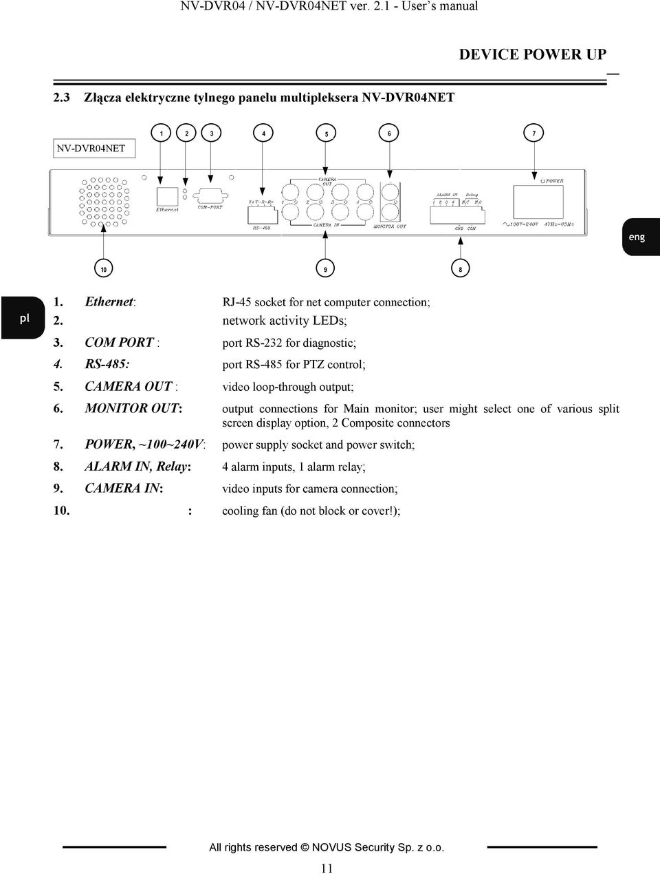 CAMERA OUT : video loop-through output; 6. MONITOR OUT: output connections for Main monitor; user might select one of various split screen display option, 2 Composite connectors 7.