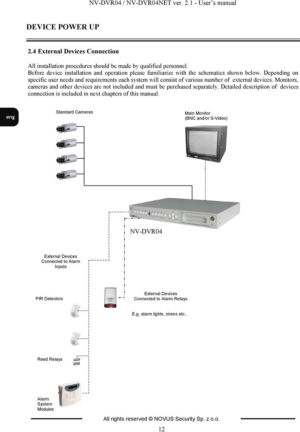 Depending on specific user needs and requirements each system will consist of various number of external devices. Monitors, cameras and other devices are not included and must be purchased separately.