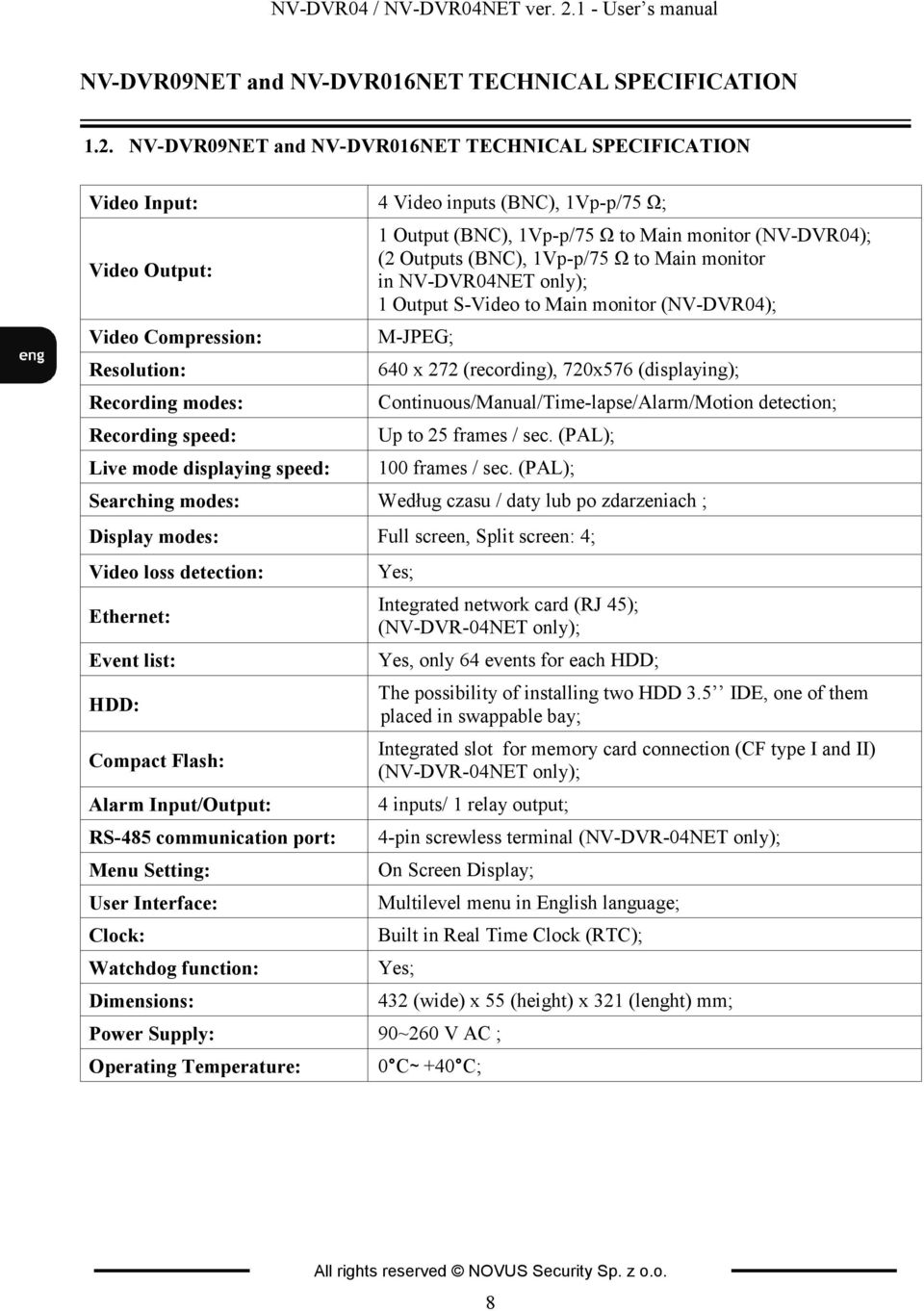 NV-DVR09NET and NV-DVR016NET TECHNICAL SPECIFICATION Video Input: 4 Video inputs (BNC), 1Vp-p/75 Ω; Video Output: Video Compression: Resolution: Recording modes: Recording speed: Live mode displaying