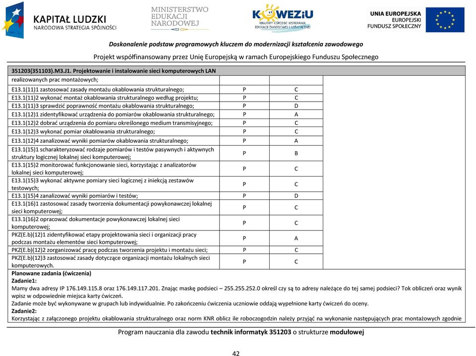 1(11)2 wykonać montaż okablowania strukturalnego według projektu; E13.1(11)3 sprawdzić poprawność montażu okablowania strukturalnego; E13.