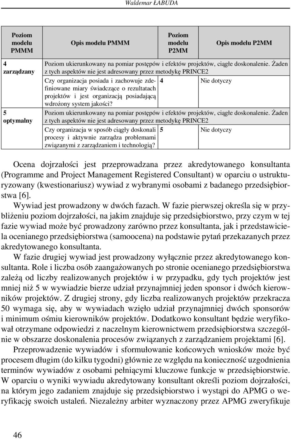 system jakości? 4 Nie dotyczy Poziom ukierunkowany na pomiar postępów i efektów projektów, ciągłe doskonalenie.