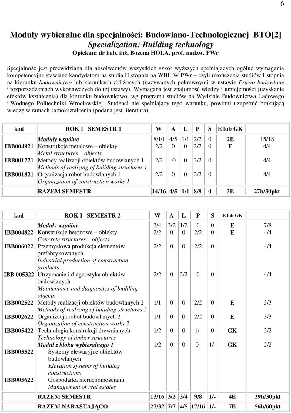 I stopnia na kierunku budownictwo lub kierunkach zbliżonych (nazywanych pokrewnymi w ustawie Prawo budowlane i rozporządzeniach wykonawczych do tej ustawy).