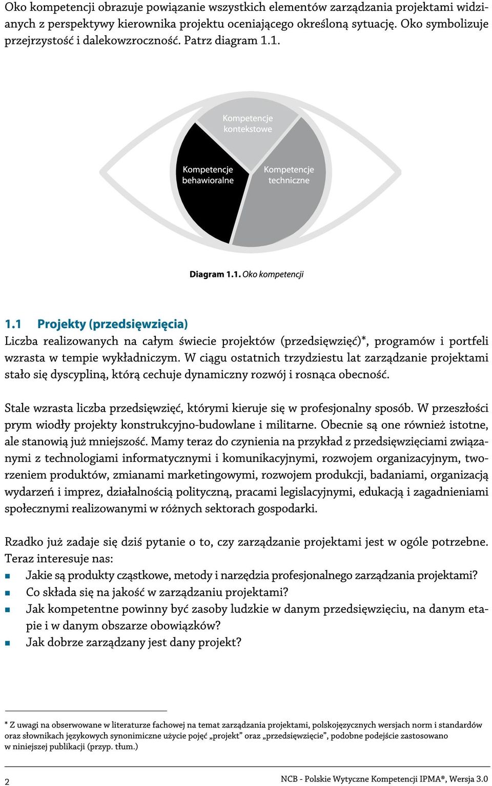 1 Projekty (przedsięwzięcia) Liczba realizowanych na całym świecie projektów (przedsięwzięć)*, programów i portfeli wzrasta w tempie wykładniczym.