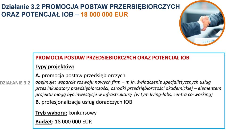 promocja postaw przedsiębiorczych obejmuje: wsparcie rozwoju nowych firm m.in.