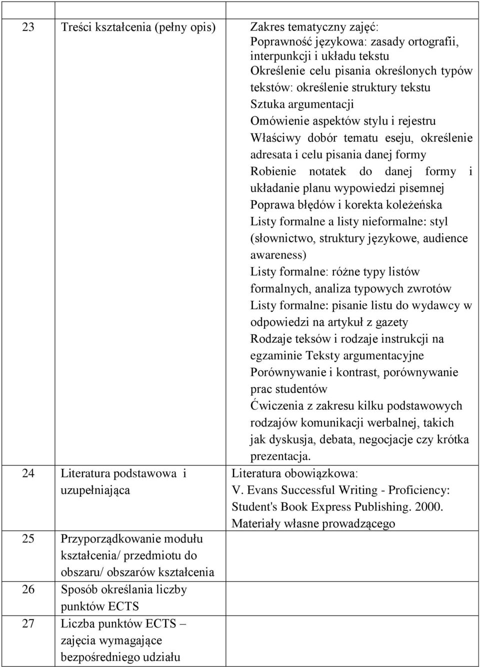 wypowiedzi pisemnej Poprawa błędów i korekta koleżeńska Listy formalne a listy nieformalne: styl (słownictwo, struktury językowe, audience awareness) Listy formalne: różne typy listów formalnych,