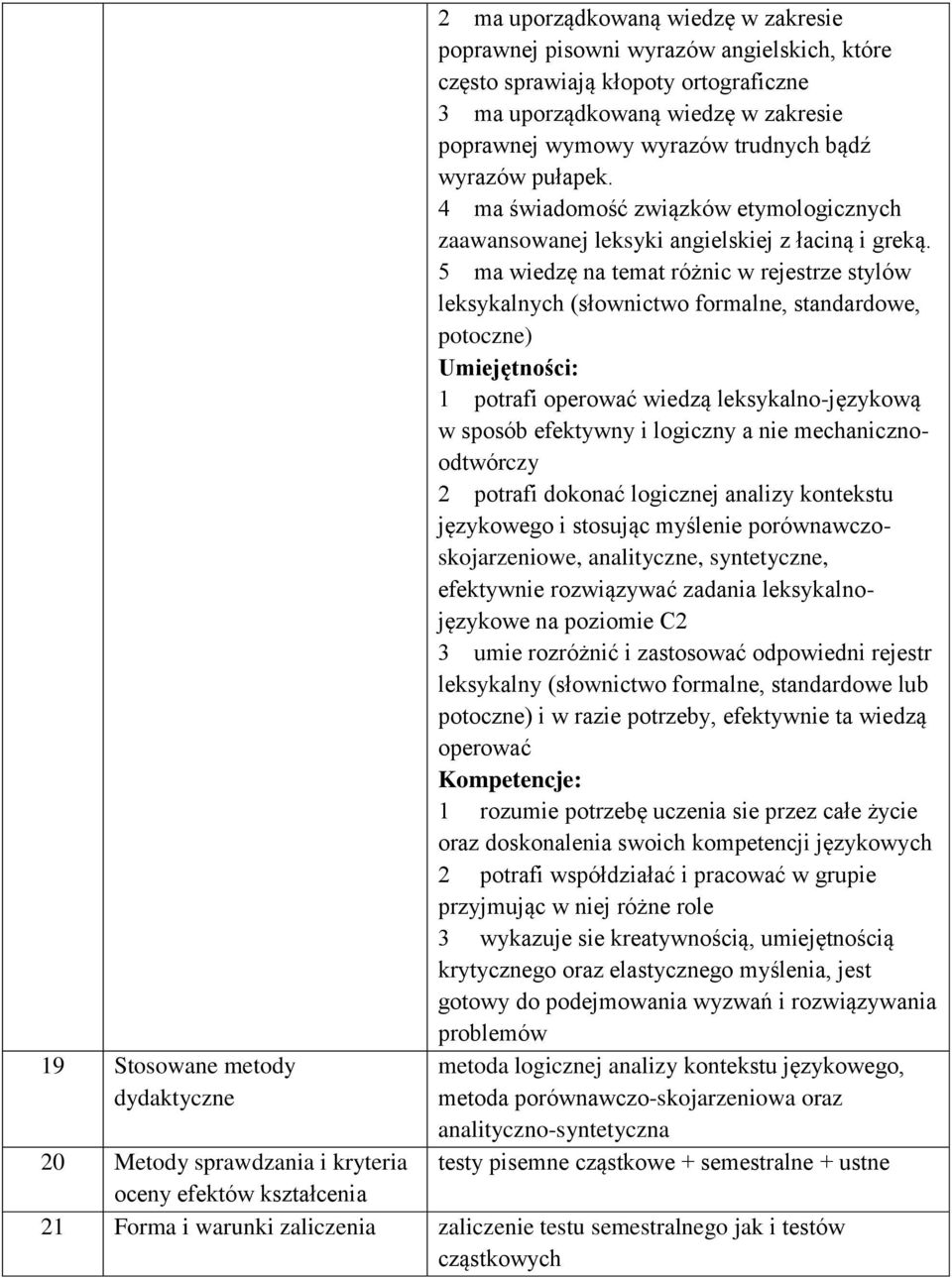 5 ma wiedzę na temat różnic w rejestrze stylów leksykalnych (słownictwo formalne, standardowe, potoczne) Umiejętności: 1 potrafi operować wiedzą leksykalno-językową w sposób efektywny i logiczny a