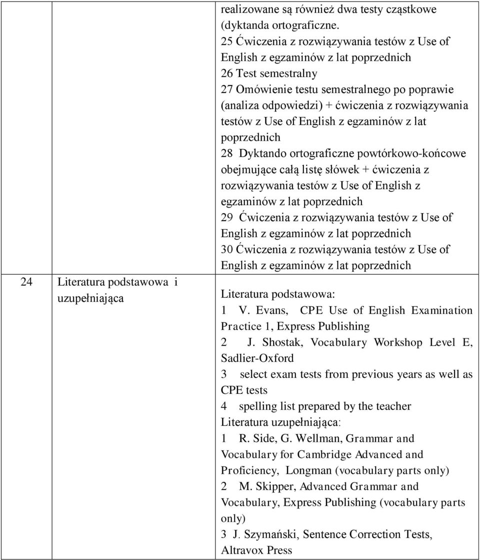 testów z Use of English z egzaminów z lat poprzednich 28 Dyktando ortograficzne powtórkowo-końcowe obejmujące całą listę słówek + ćwiczenia z rozwiązywania testów z Use of English z egzaminów z lat