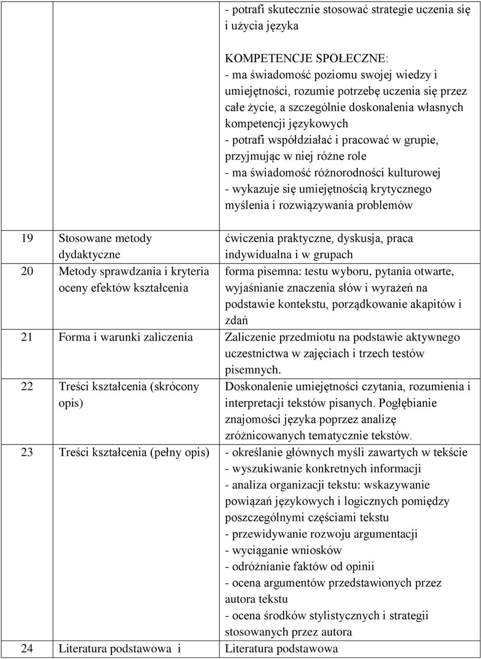 krytycznego myślenia i rozwiązywania problemów 19 Stosowane metody dydaktyczne ćwiczenia praktyczne, dyskusja, praca indywidualna i w grupach 20 Metody sprawdzania i kryteria oceny efektów