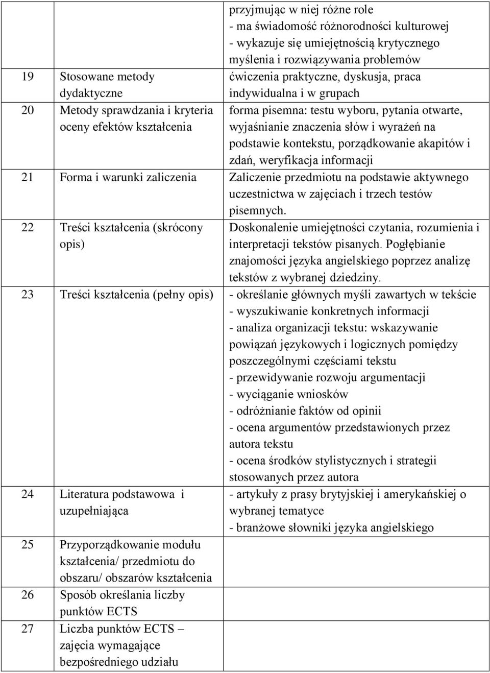 podstawie kontekstu, porządkowanie akapitów i zdań, weryfikacja informacji 21 Forma i warunki zaliczenia Zaliczenie przedmiotu na podstawie aktywnego uczestnictwa w zajęciach i trzech testów