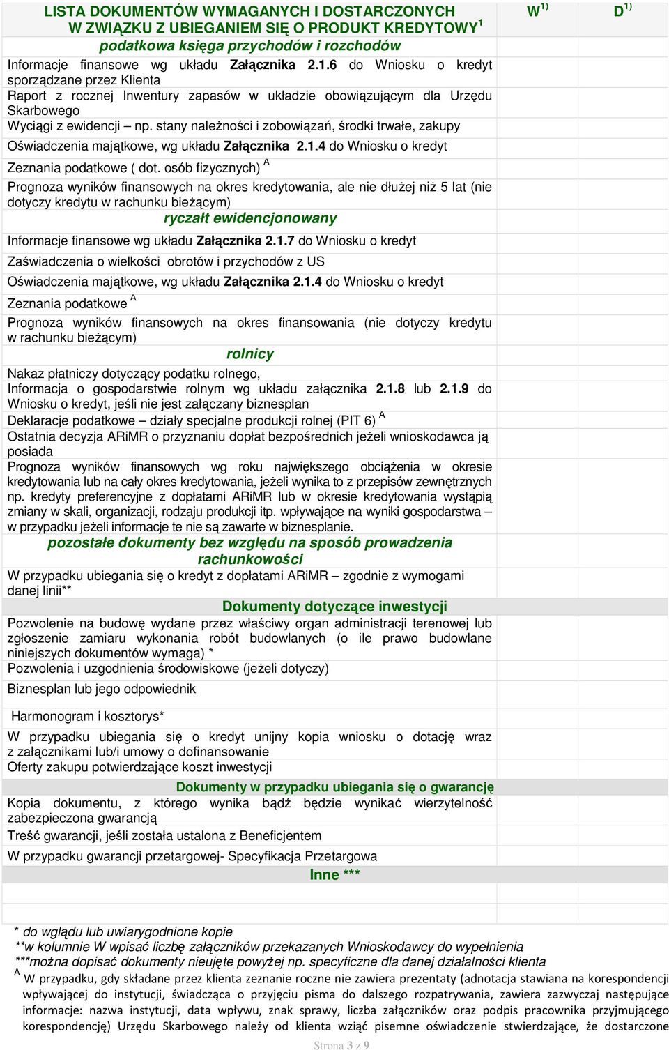 Oświadczenia majątkowe, wg układu Załącznika 214 do Wniosku o kredyt Zeznania podatkowe ( dot osób fizycznych) A Prognoza wyników finansowych na okres kredytowania, ale nie dłuŝej niŝ 5 lat (nie