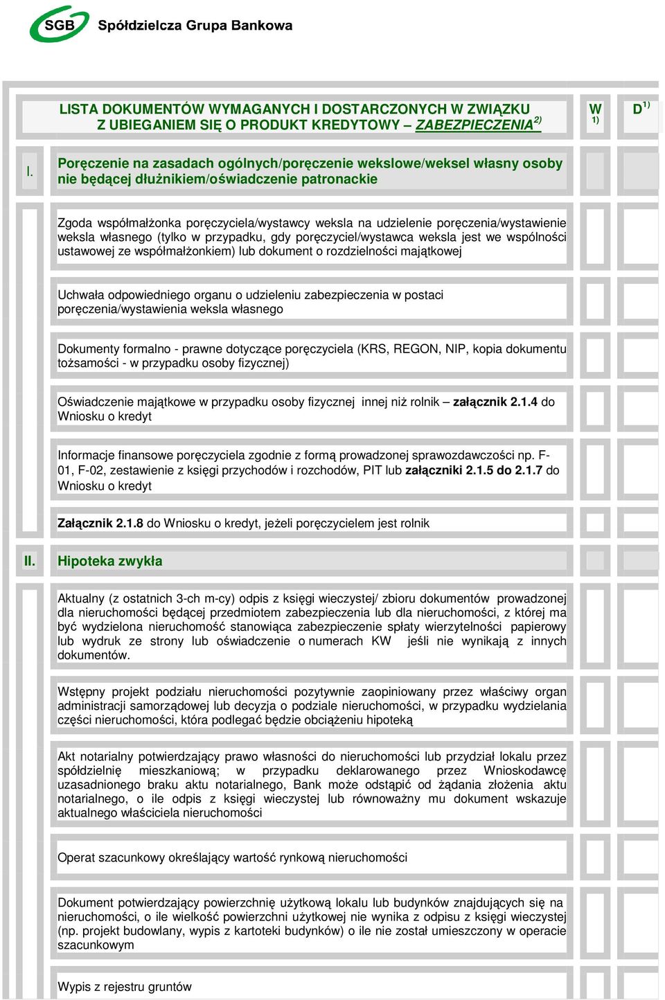 jest we wspólności ustawowej ze współmałŝonkiem) lub dokument o rozdzielności majątkowej Uchwała odpowiedniego organu o udzieleniu zabezpieczenia w postaci poręczenia/wystawienia weksla własnego