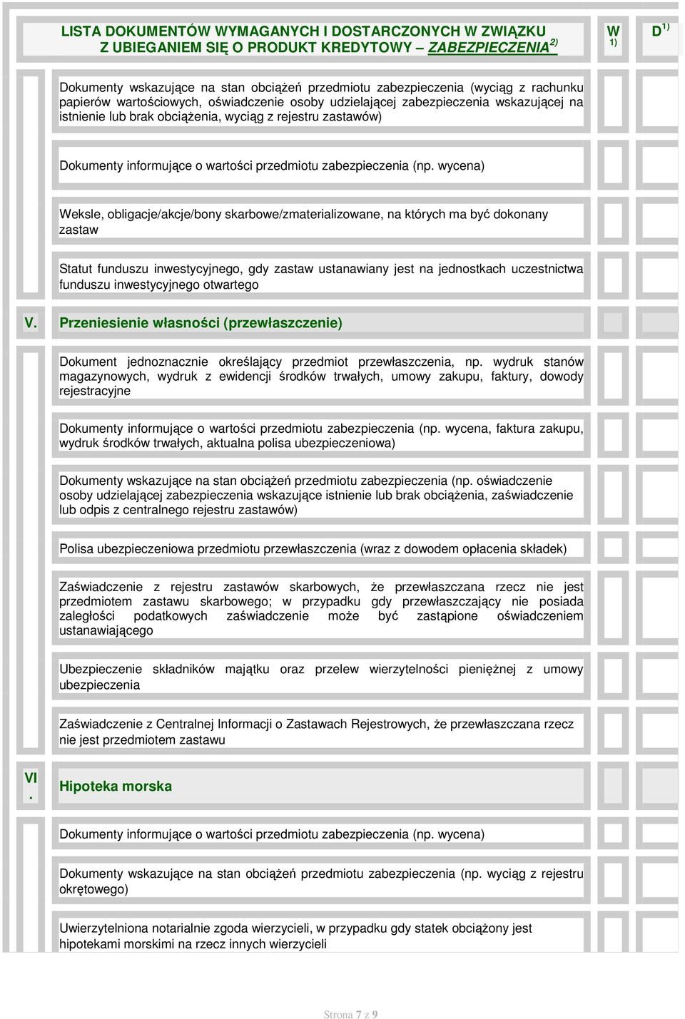 zabezpieczenia (np wycena) Weksle, obligacje/akcje/bony skarbowe/zmaterializowane, na których ma być dokonany zastaw Statut funduszu inwestycyjnego, gdy zastaw ustanawiany jest na jednostkach