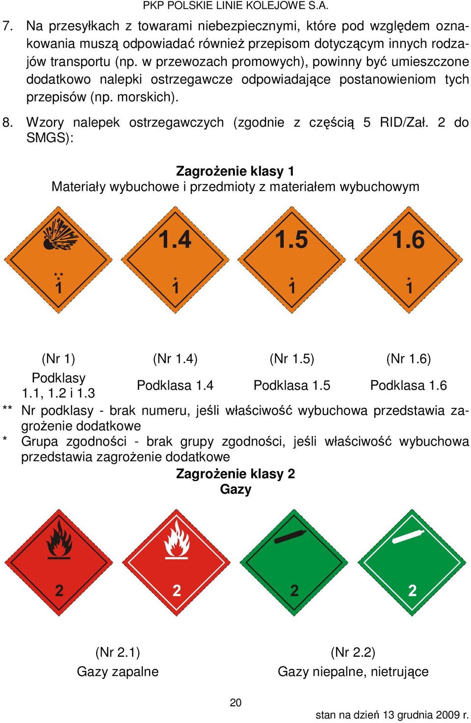 Wzory nalepek ostrzegawczych (zgodnie z częścią 5 RID/Zał. 2 do SMGS): Zagrożenie klasy 1 Materiały wybuchowe i przedmioty z materiałem wybuchowym 1.6 1 (Nr 1) (Nr 1.4) (Nr 1.5) (Nr 1.6) Podklasy 1.