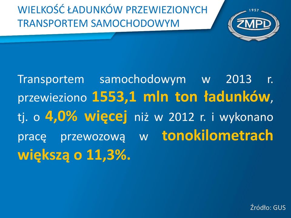 przewieziono 1553,1 mln ton ładunków, tj.