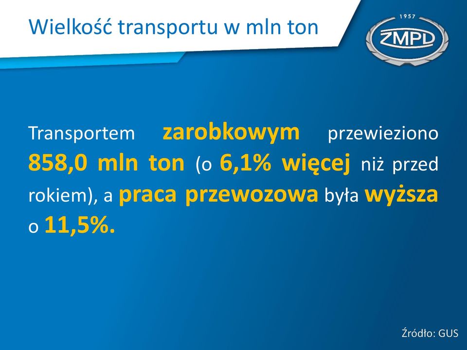 858,0 mln ton (o 6,1% więcej niż przed