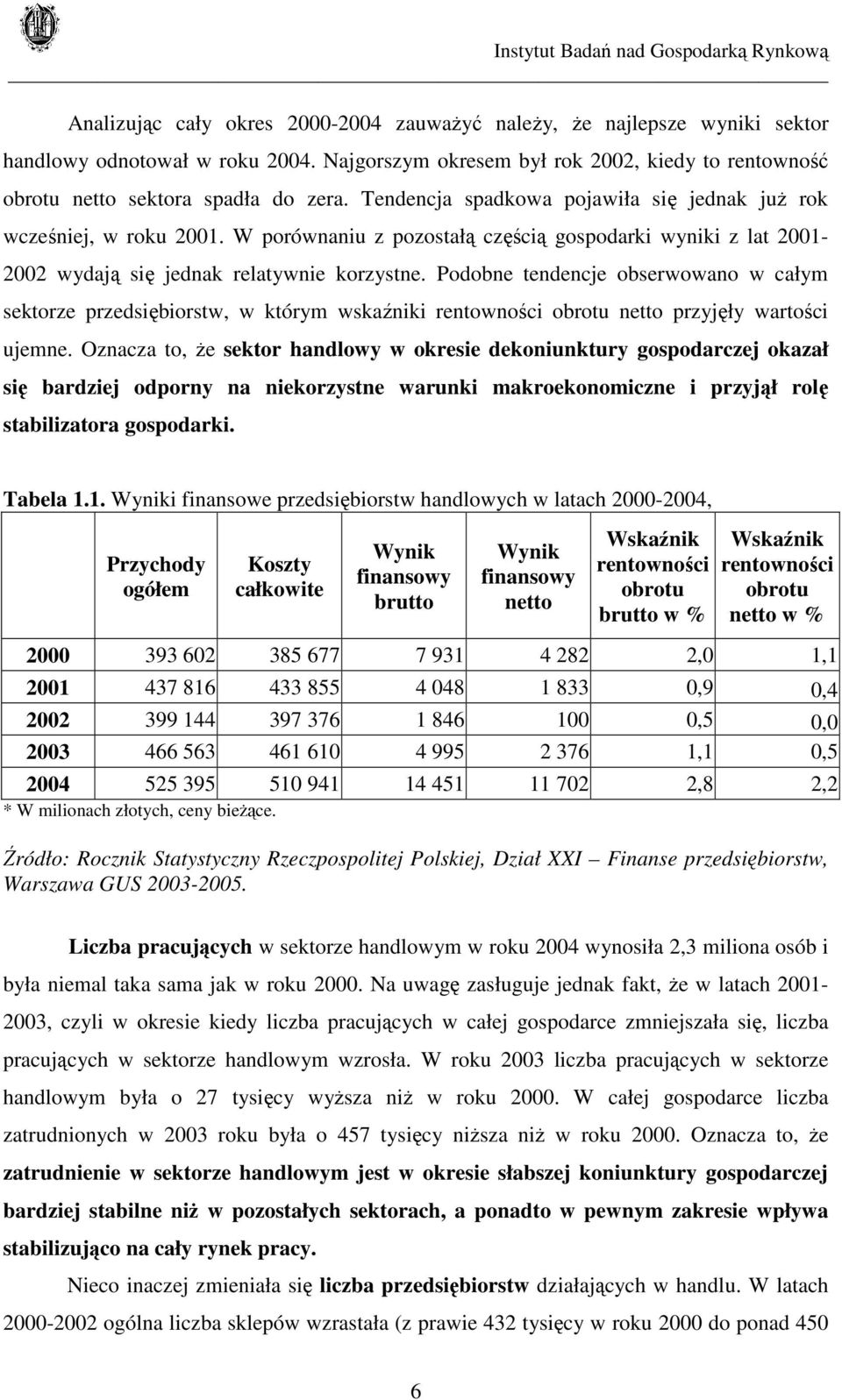 Podobne tendencje obserwowano w całym sektorze przedsiębiorstw, w którym wskaźniki rentowności obrotu netto przyjęły wartości ujemne.