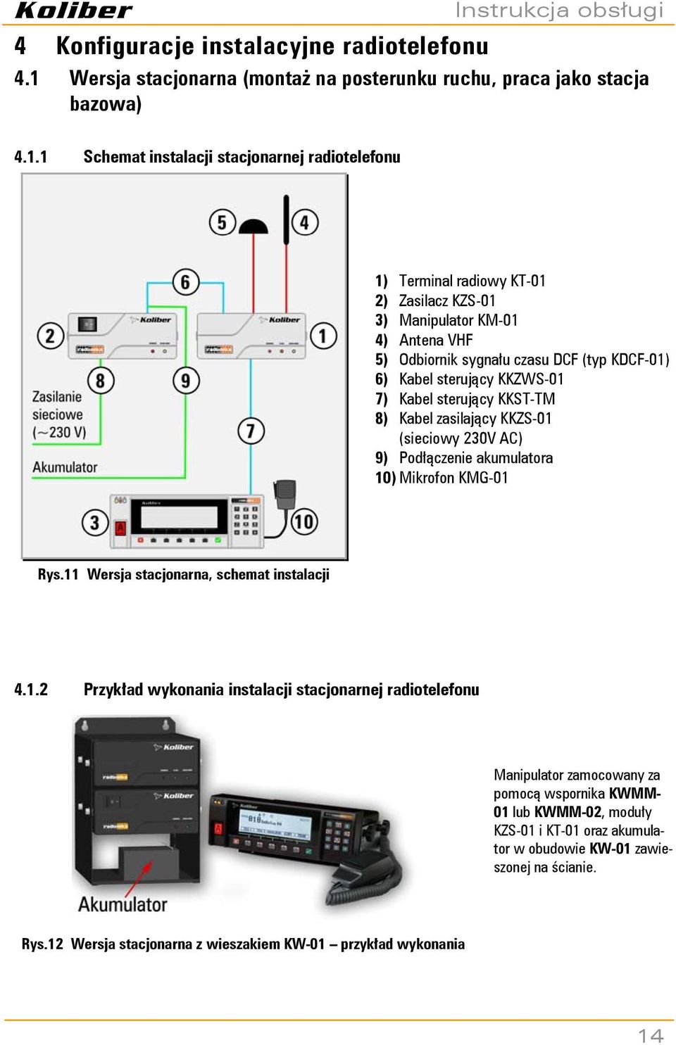 1 Schemat instalacji stacjonarnej radiotelefonu 1) Terminal radiowy KT-01 2) Zasilacz KZS-01 3) Manipulator KM-01 4) Antena VHF 5) Odbiornik sygnału czasu DCF (typ KDCF-01) 6) Kabel sterujący