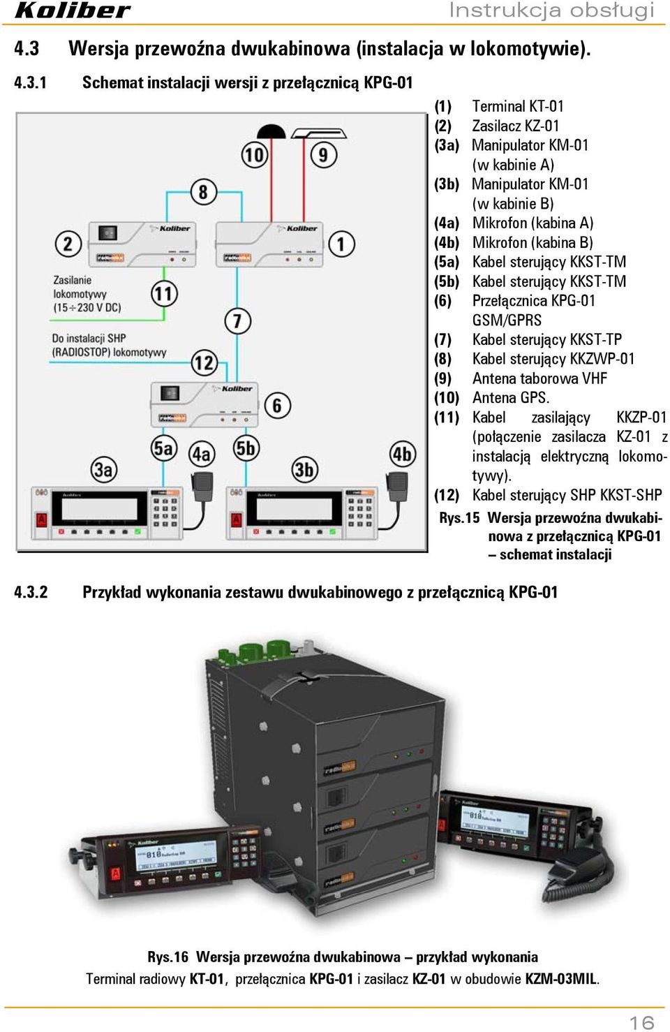 KKST-TP (8) Kabel sterujący KKZWP-01 (9) Antena taborowa VHF (10) Antena GPS. (11) Kabel zasilający KKZP-01 (połączenie zasilacza KZ-01 z instalacją elektryczną lokomotywy).