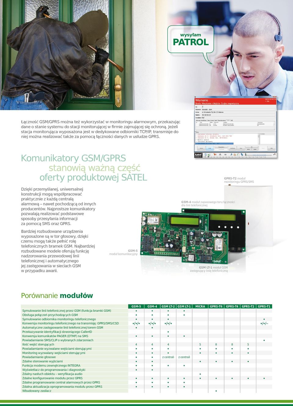 Komunikatory GSM/GPRS stanowią ważną część oferty produktowej SATEL GPRS-T2 moduł monitoringu GPRS/SMS Dzięki przemyślanej, uniwersalnej konstrukcji mogą współpracować praktycznie z każdą centralą