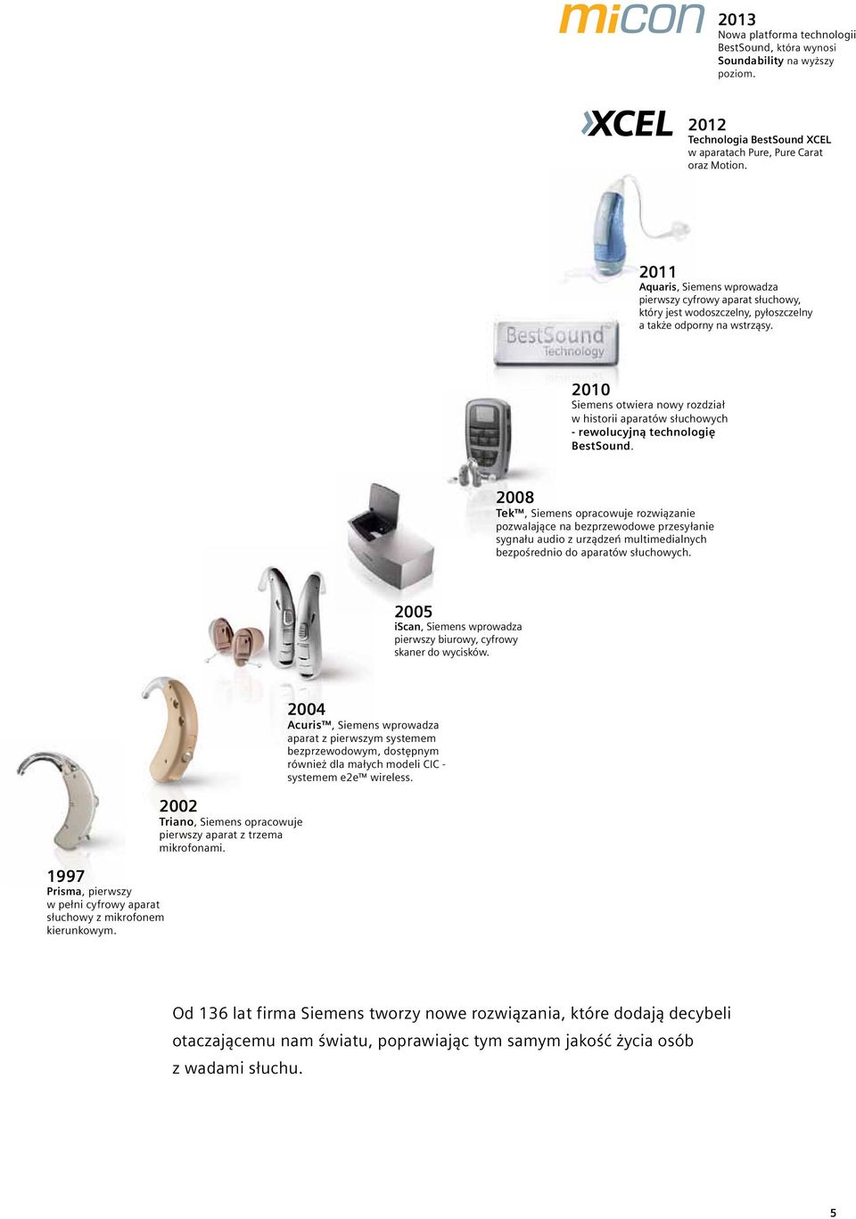 21 Siemens otwiera nowy rozdział w historii aparatów słuchowych rewolucyjną technologię BestSound.