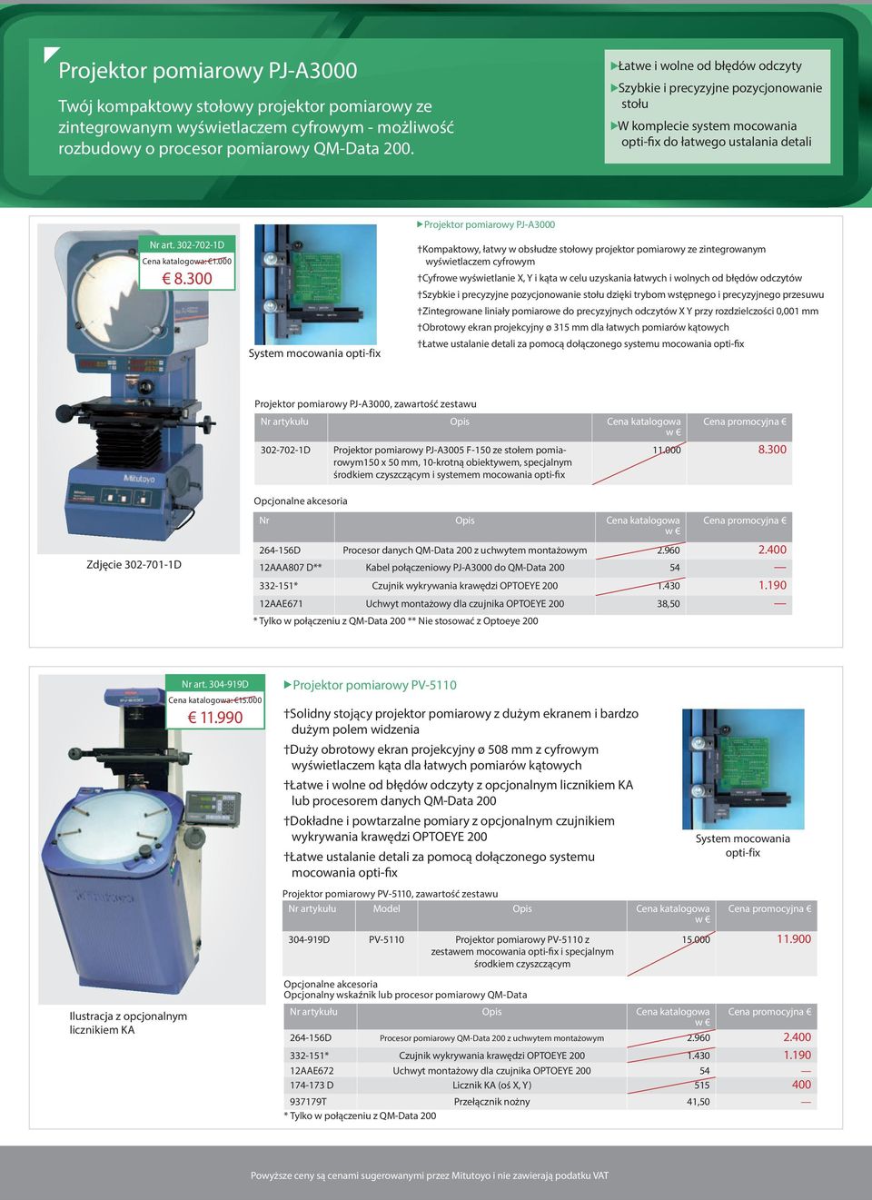 molore. o procesor pomiarowy QM-Data 200.