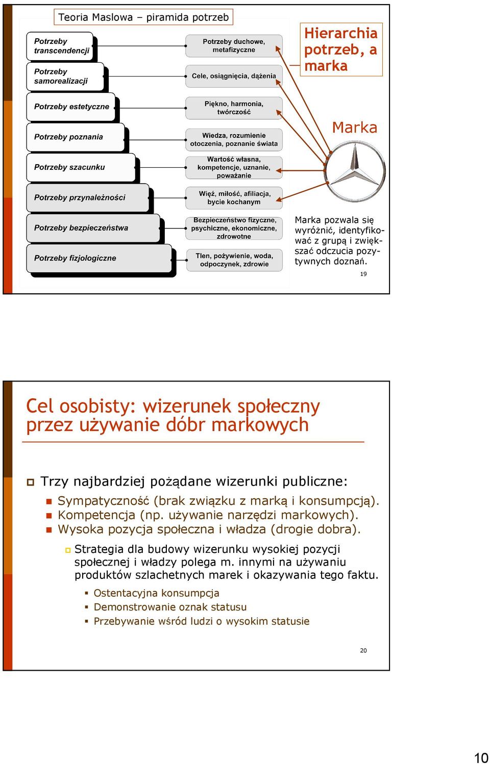 Kompetencja (np. używanie narzędzi markowych). Wysoka pozycja społeczna i władza (drogie dobra).