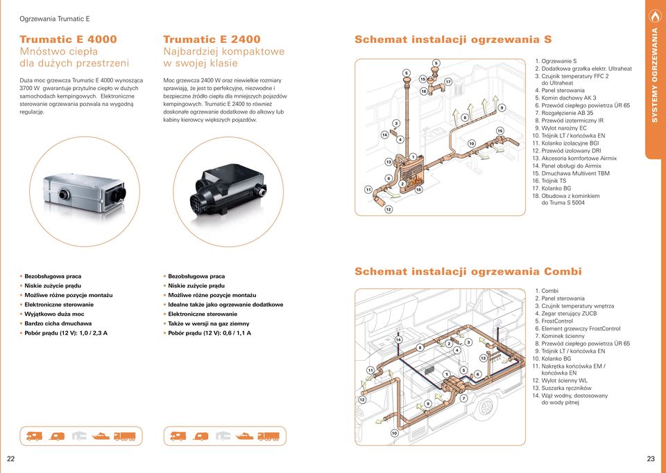 Trumatic E 2400 Najbardziej kompaktowe w swojej klasie Moc grzewcza 2400 W oraz niewielkie rozmiary sprawiają, że jest to perfekcyjne, niezwodne i bezpieczne źródło ciepła dla mniejszych pojazdów