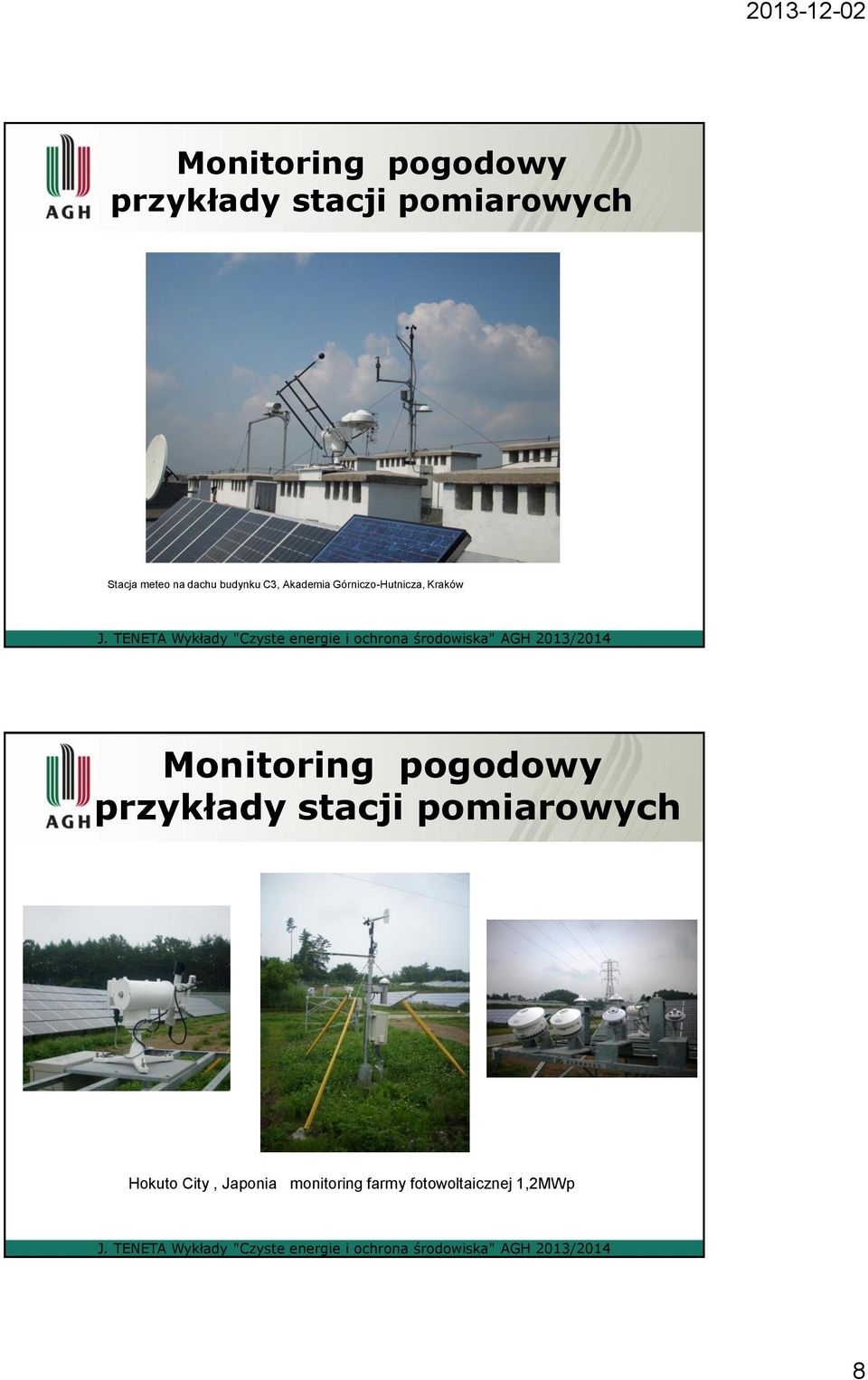 Kraków Monitoring pogodowy przykłady stacji pomiarowych