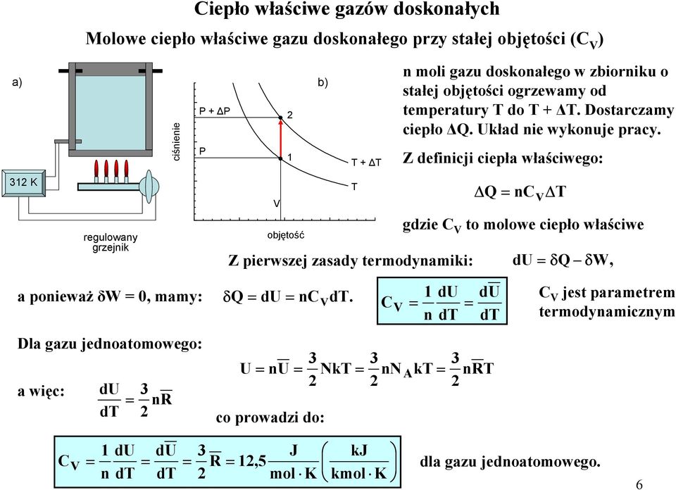 Z definicji ciepła właściwego: Q nc gdzie C to molowe ciepło właściwe Z pierwszej zasady termodynamiki: duδq δw, T a poniewaŝ δw, mamy: δq du nc dt.