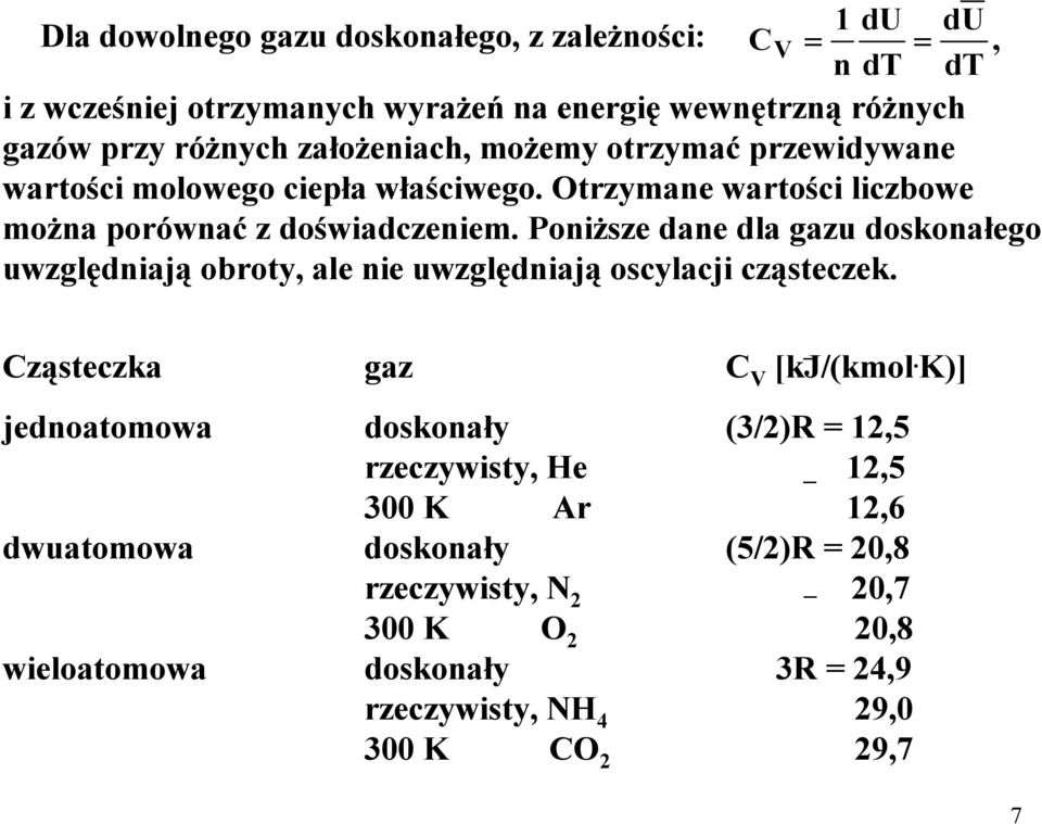 oniŝsze dane dla gazu doskonałego uwzględniają obroty, ale nie uwzględniają oscylacji cząsteczek. Cząsteczka gaz C [kj/(kmol.