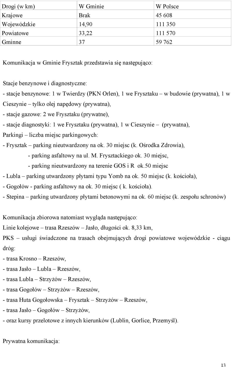 diagnostyki: 1 we Frysztaku (prywatna), 1 w Cieszynie (prywatna), Parkingi liczba miejsc parkingowych: - Frysztak parking nieutwardzony na ok. 30 miejsc (k.