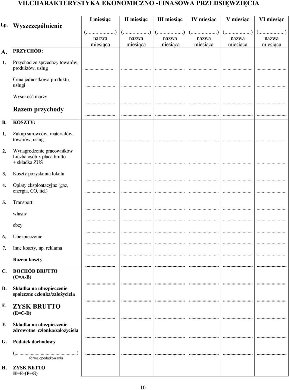 KOSZTY: 1. Zakup surowców, materiałów, towarów, usług 2. Wynagrodzenie pracowników Liczba osób x płaca brutto + składka ZUS 3. Koszty pozyskania lokalu 4. Opłaty eksploatacyjne (gaz, energia, CO, itd.