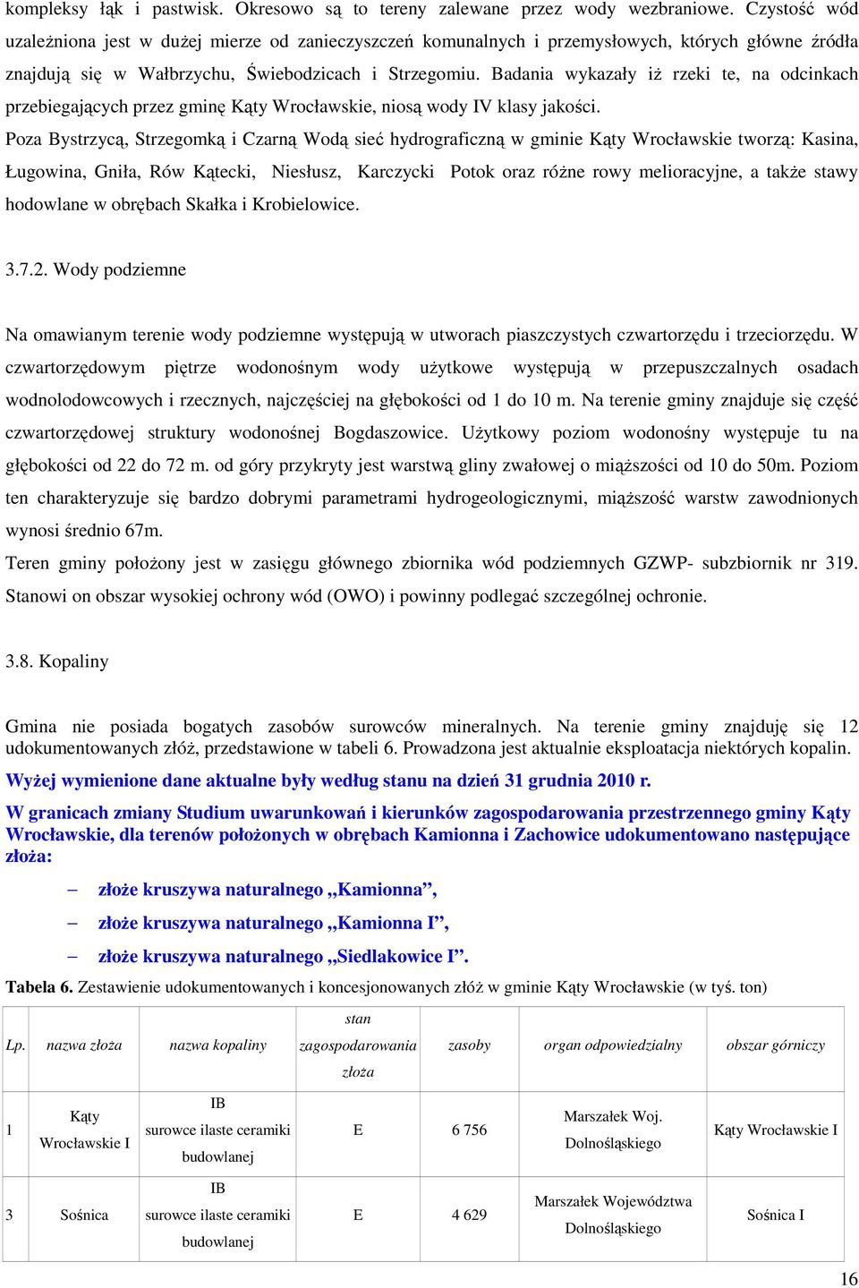 Badania wykazały iż rzeki te, na odcinkach przebiegających przez gminę Kąty Wrocławskie, niosą wody IV klasy jakości.