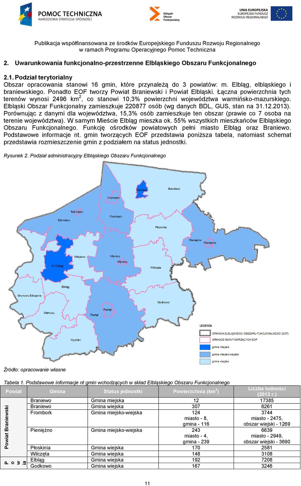 Elbląg, elbląskiego i braniewskiego. Ponadto EOF tworzy Powiat Braniewski i Powiat Elbląski.